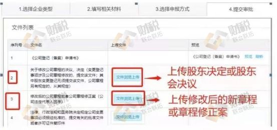 青岛变更经营范围操作流程,网上经营项目变更步骤(图10)