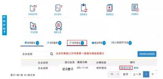 青岛公司变更经营范围材料