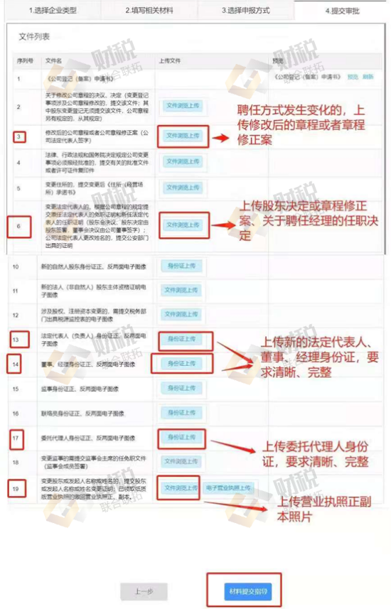 青岛公司注册代理记账