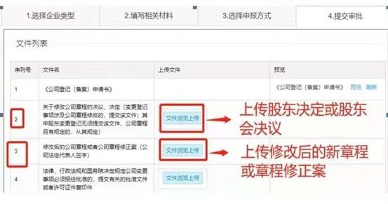 青岛企业减资变更在线办理流程,减少注册资金变更(图12)